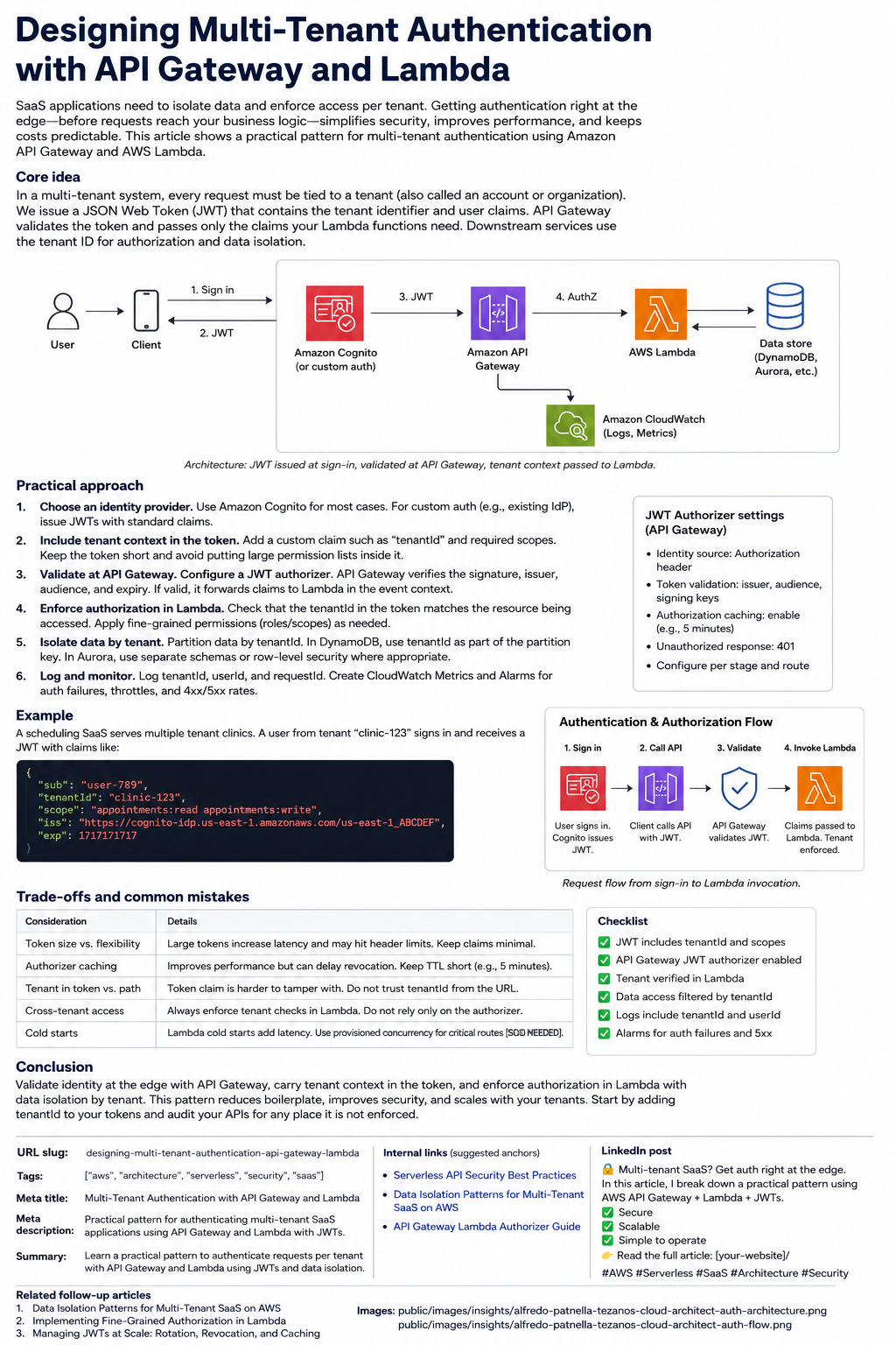 Multi-tenant authentication architecture