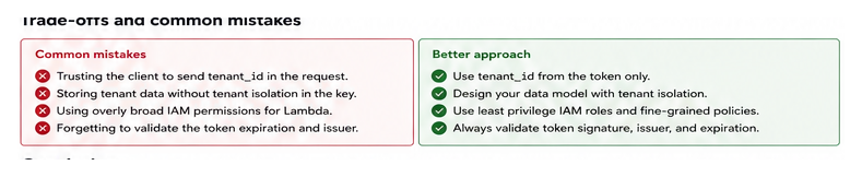 Common multi-tenant authentication mistakes